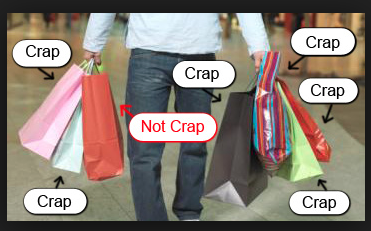 5 Amazing Things Will Happen When You Stop Buying Unnecessary Stuff